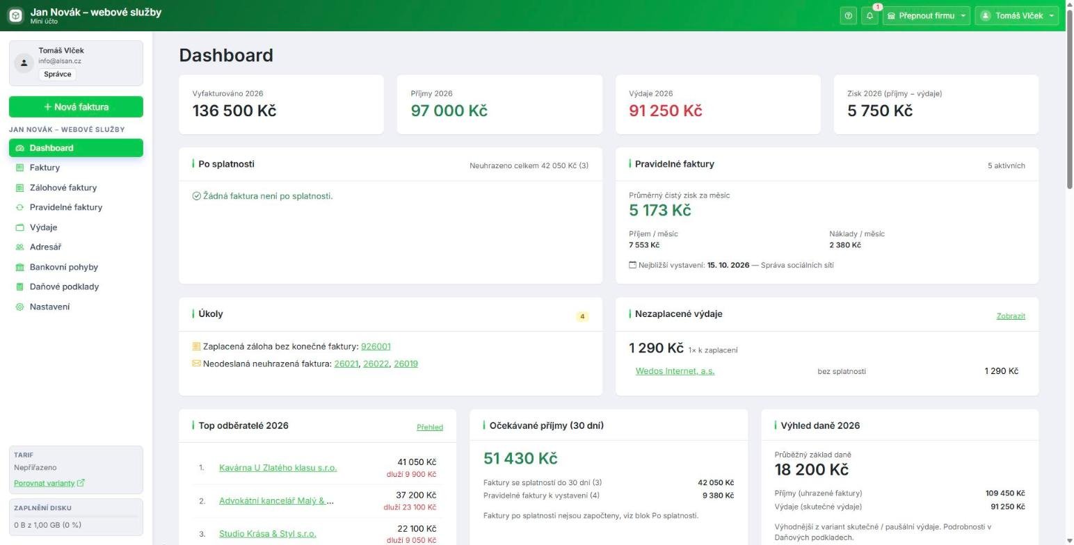 Dashboard s přehledem příjmů, výdajů, faktur po splatnosti a pravidelných faktur
